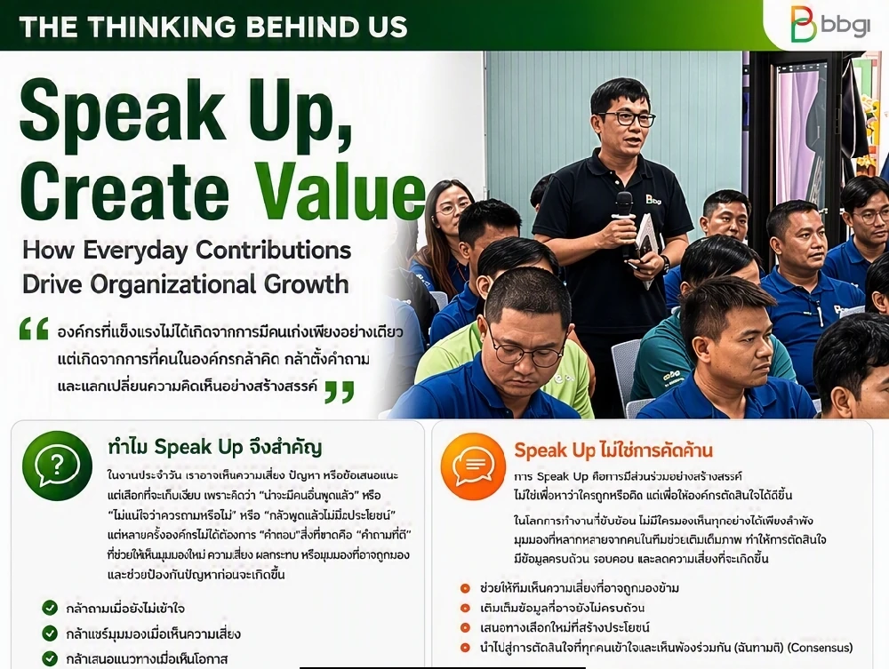 Speak Up Create Value