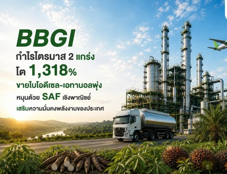 BBGI Delivers Strong Q2 2026 Results with 1,318% Profit Growth Robust Biodiesel and Bioethanol Sales, Combined with Commercial SAF Production, Strengthen Thailand's Energy Security